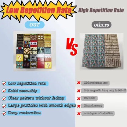 Magnetic Building Blocks Toy Storage Box Set Can Place Figures Magnet Cube Construction Brick Toys Gift for Boys Girls Children